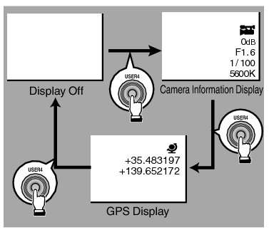 HC900_MediaDisplay info